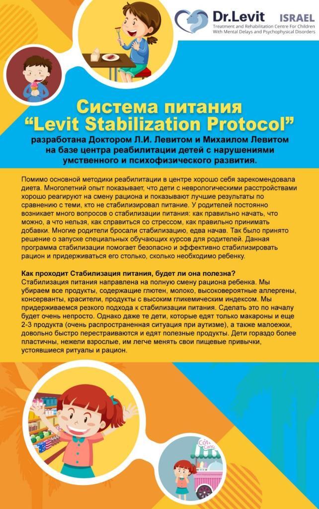 Система питания - Levit Stabilization Protocol