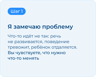 LTP method