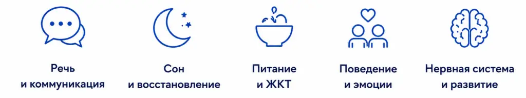 бессоница