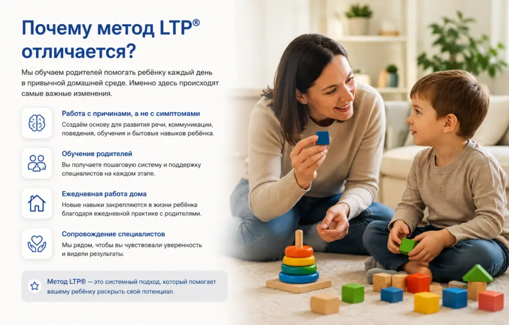 отличие метода LTP