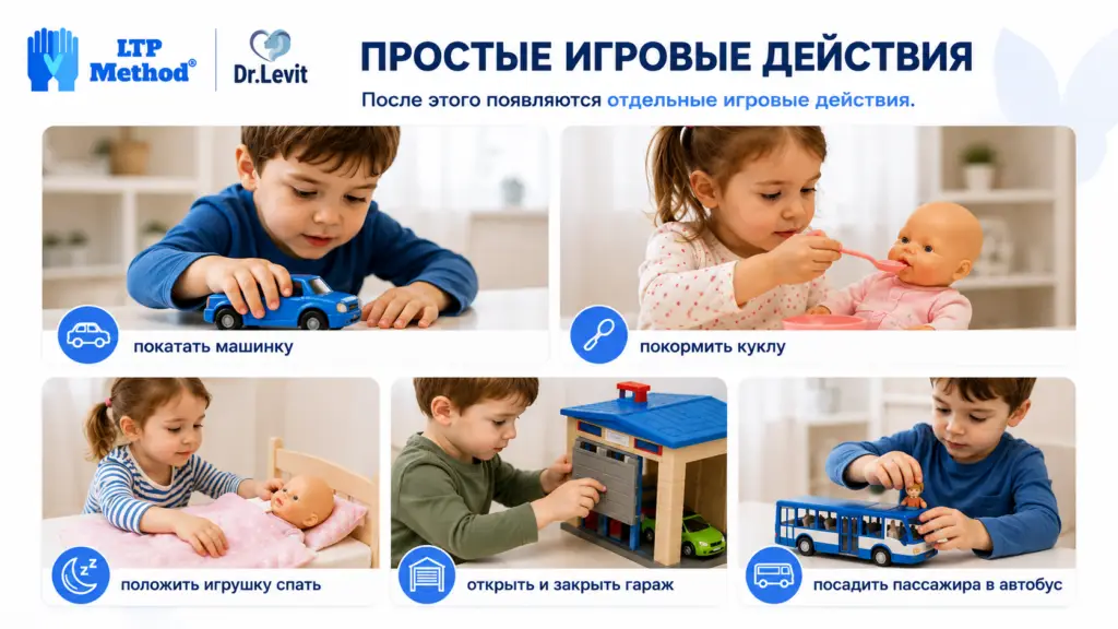 крутит колеса